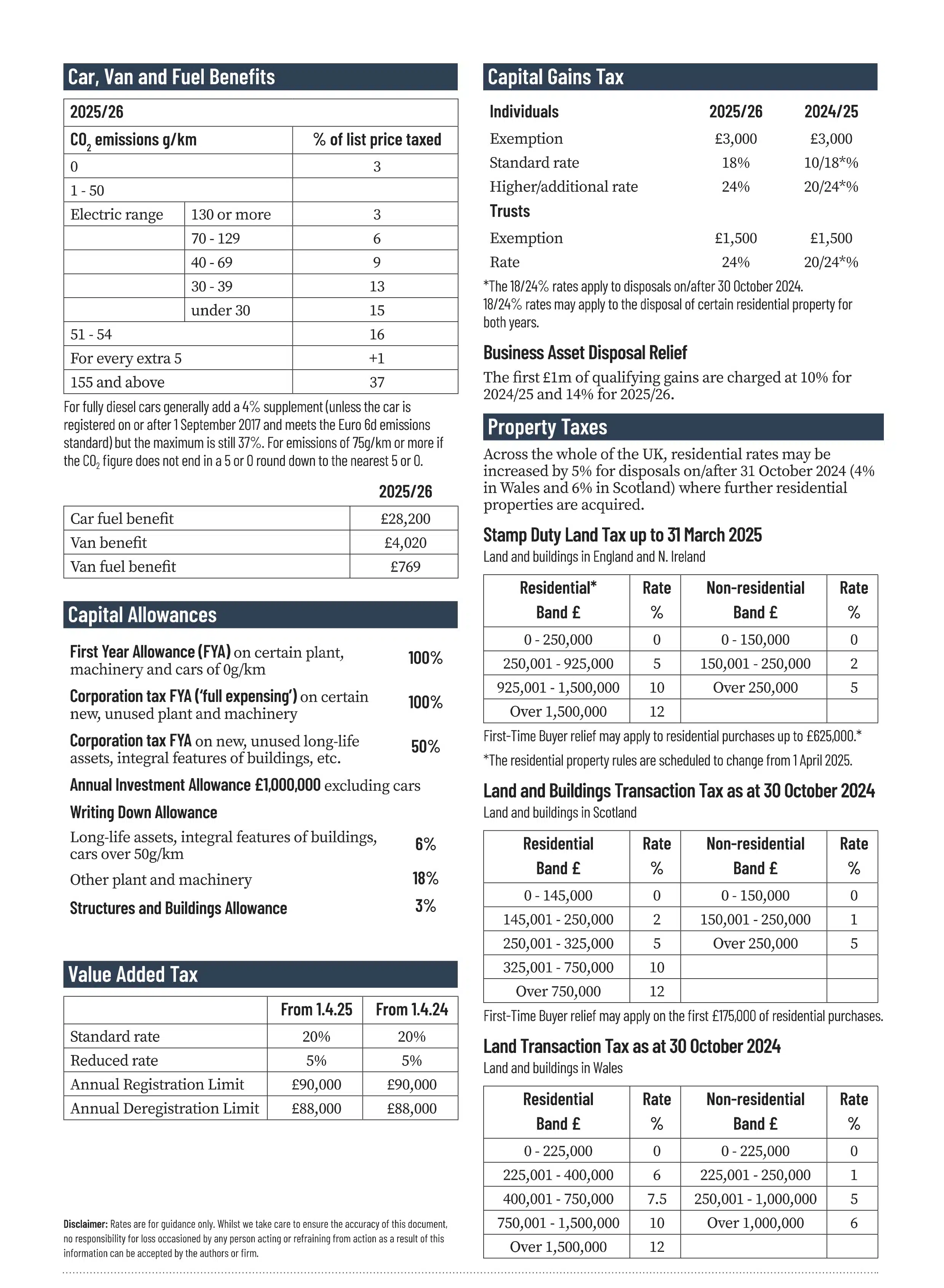 Tax Rates, Thresholds and Allowances 14 Tax rates and allowances 2 scaled